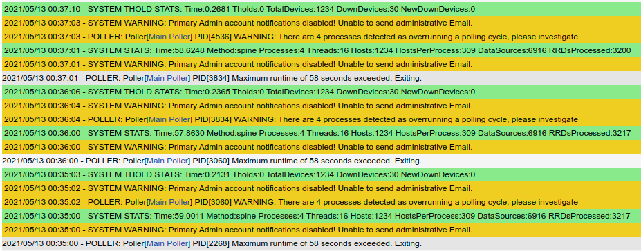 Poller overrunning (Spine 1.2.17) · Issue #205 · Cacti/spine · GitHub