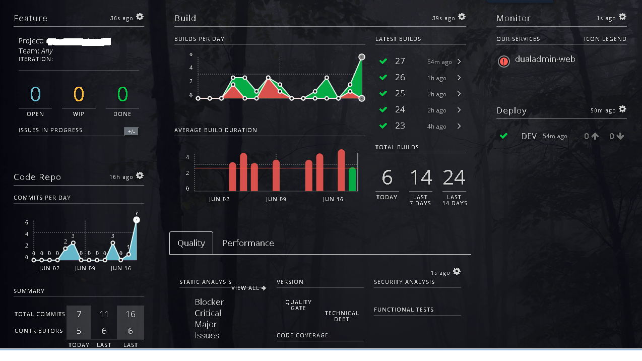 Product Dashboard Dexie Error · Issue 1432 · hygieia/hygieia · GitHub