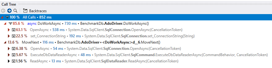 dataaccessperf-master