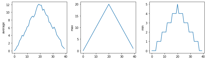 GitHub - aja032/Angelo-Python-Portfolio: This is the portfolio of ...