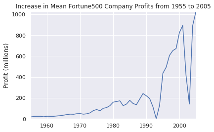GitHub - aja032/Angelo-Python-Portfolio: This is the portfolio of ...