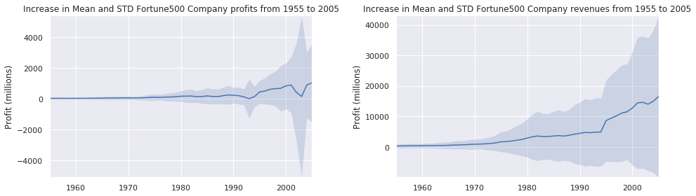 GitHub - aja032/Angelo-Python-Portfolio: This is the portfolio of ...