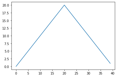 GitHub - aja032/Angelo-Python-Portfolio: This is the portfolio of ...