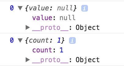 Inserting Null into a Table on Android using Bound Parameters inserts ...