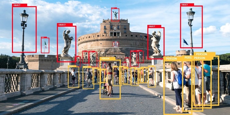 Object Detection Object Detection For All GitBook Object Detection Object Detection For All GitBook