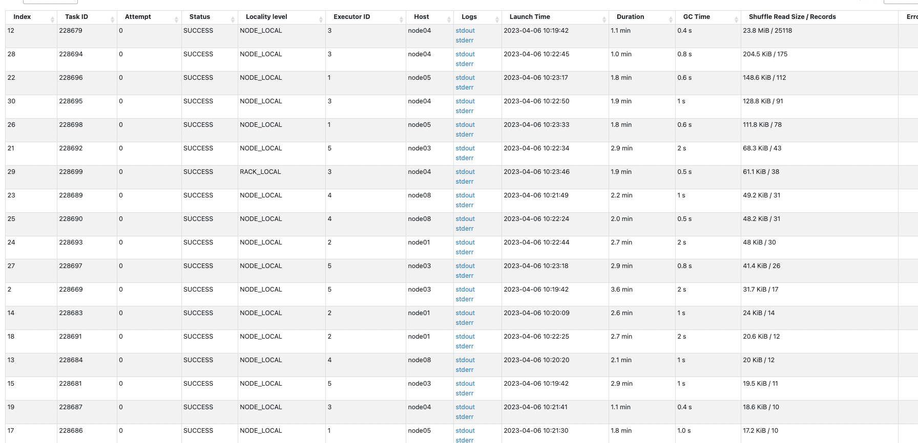 Snipaste_2023-04-06_10-33-05