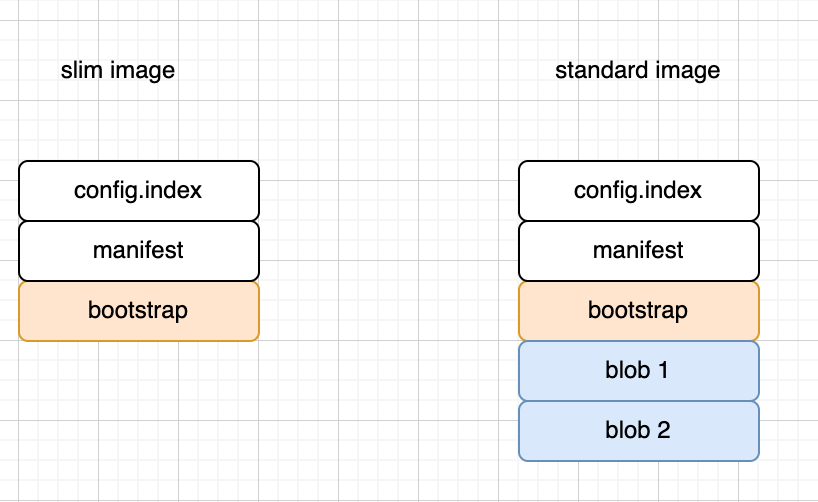 1671699478770-38a6507b-d22b-4b74-8321-2d777a2c491b