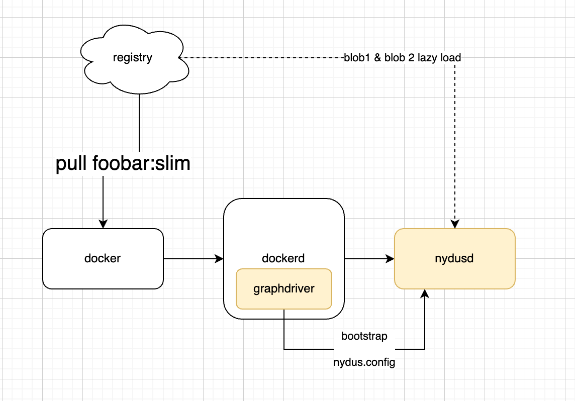 1671700030684-9a34cd70-c35e-4b4f-ae9d-12ba8dd614a0
