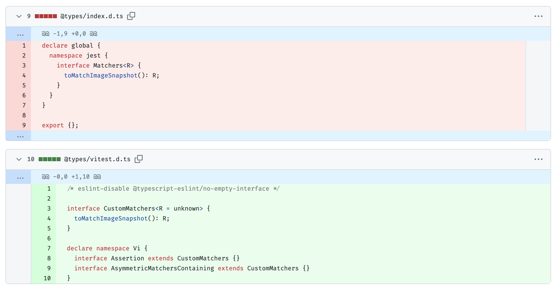 Extending types for jest.Matchers is broken in vitest 0.30.0 · Issue ...