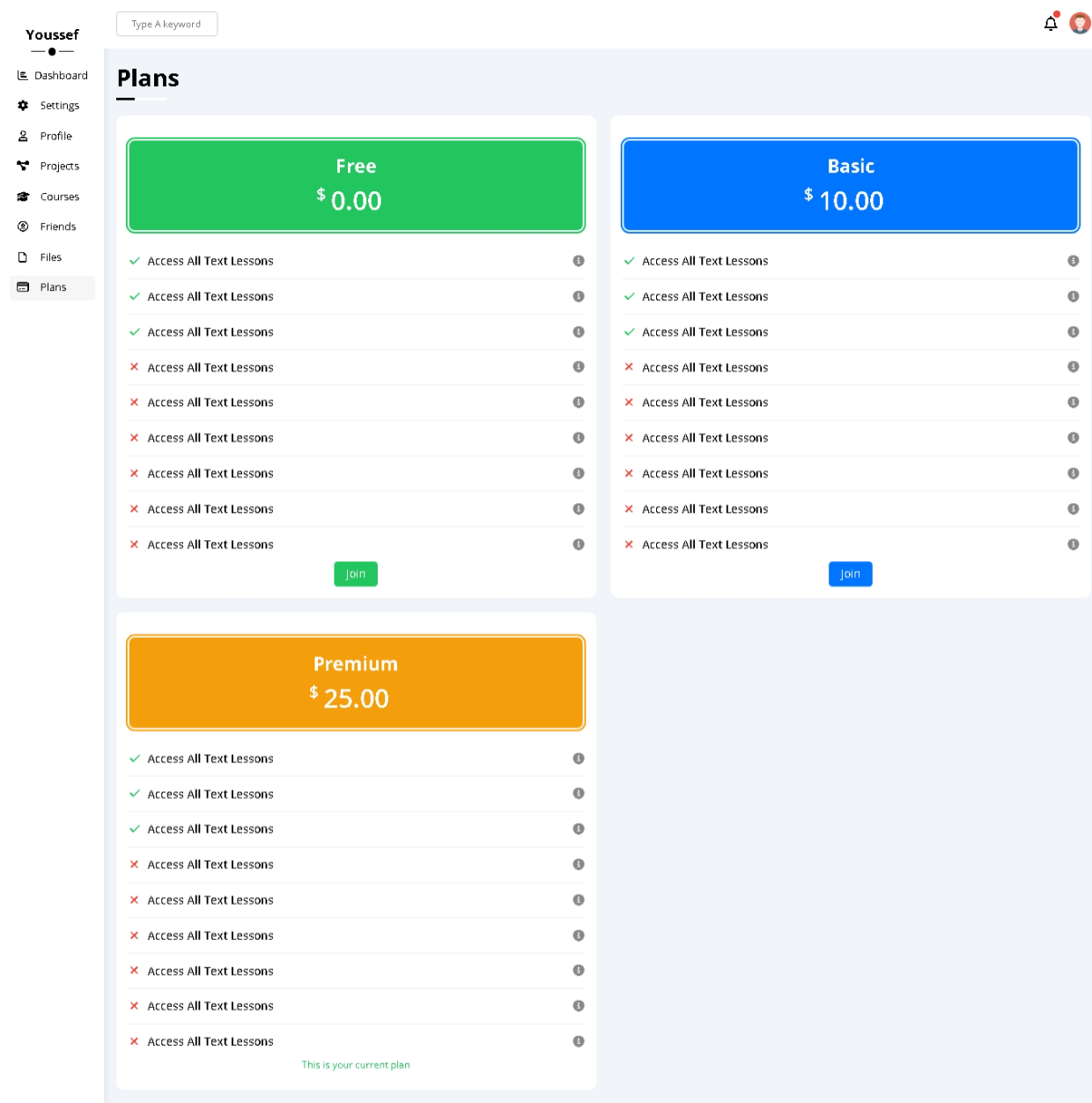 GitHub - oubrikyoussef/dashboard