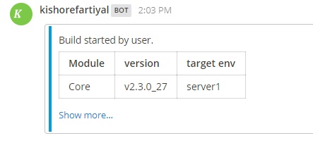 current markdown