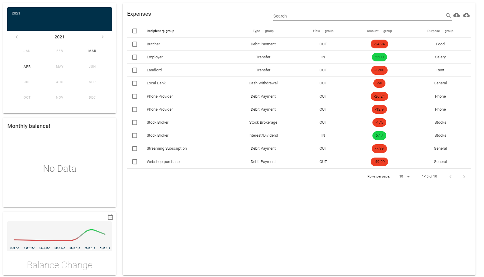 GitHub - ZCollective/Account-Analyzer: Holds code that can be used to ...