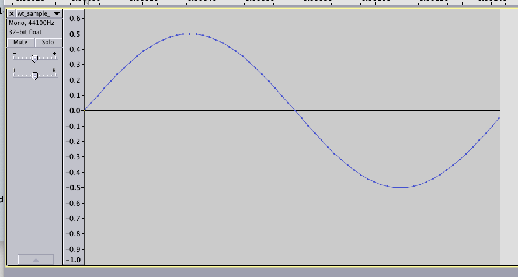 High Frequency distortion in some wavetables · Issue 830 · surgesynthesizer/surge · GitHub