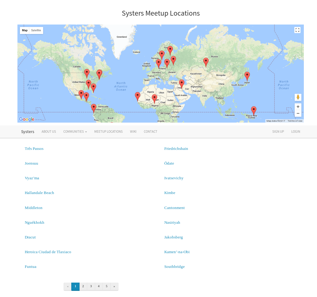Searching a meetup location · Issue 265 · · GitHub