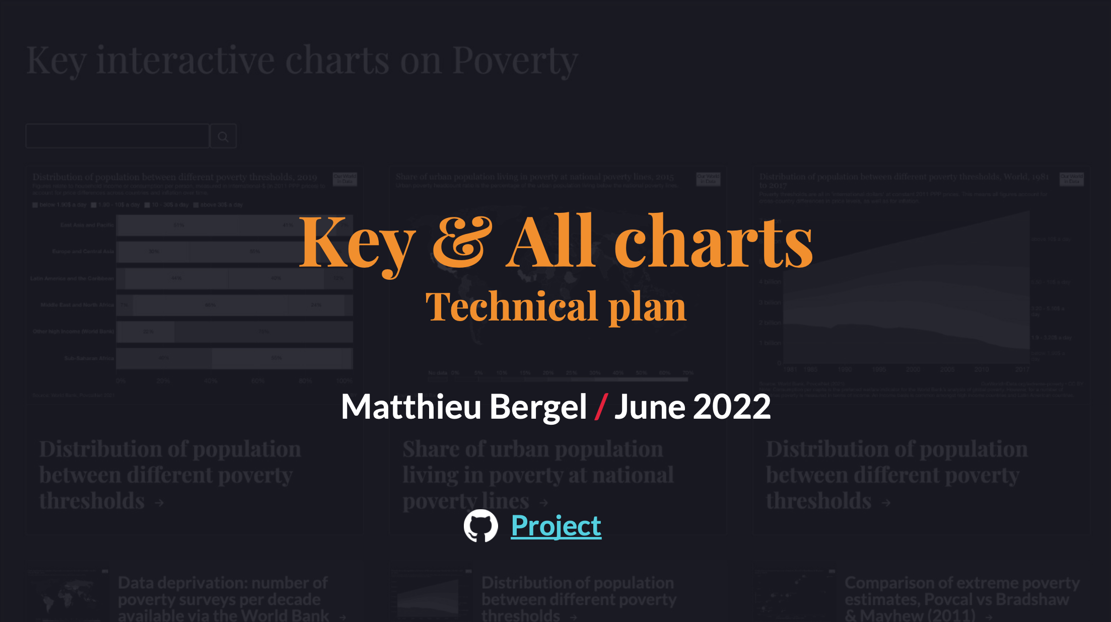 Screenshot 2022-06-07 at 10 02 23