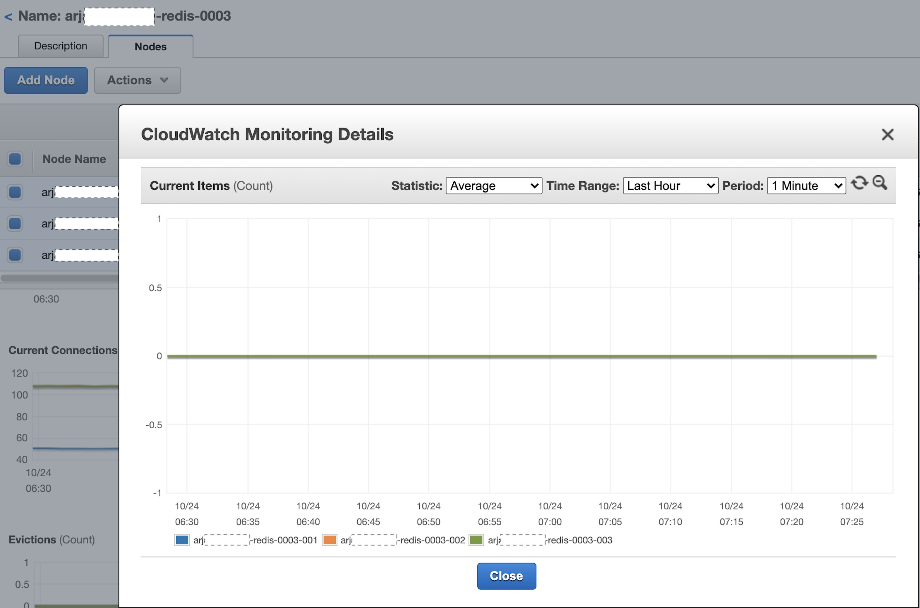 redacted-shard-3-item-count