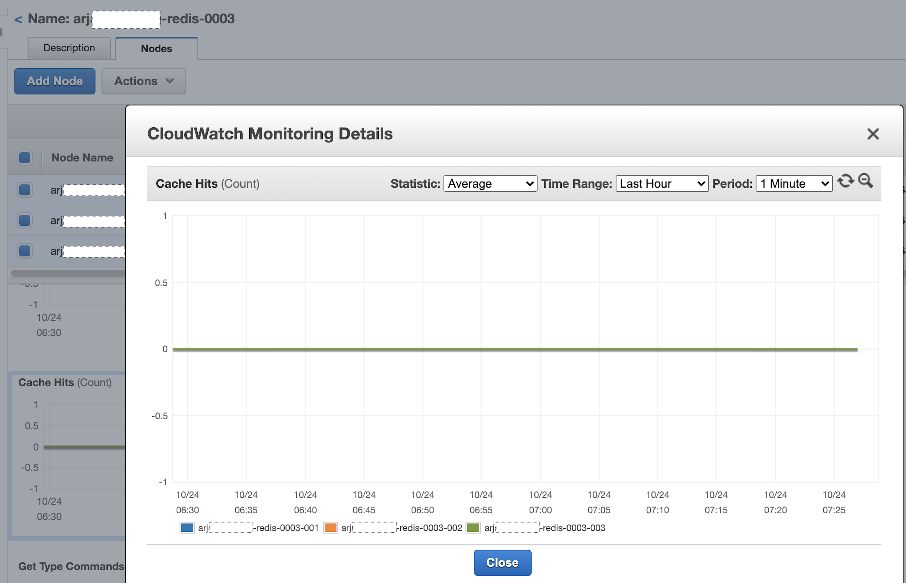 redacted-shard-3-cache-hits