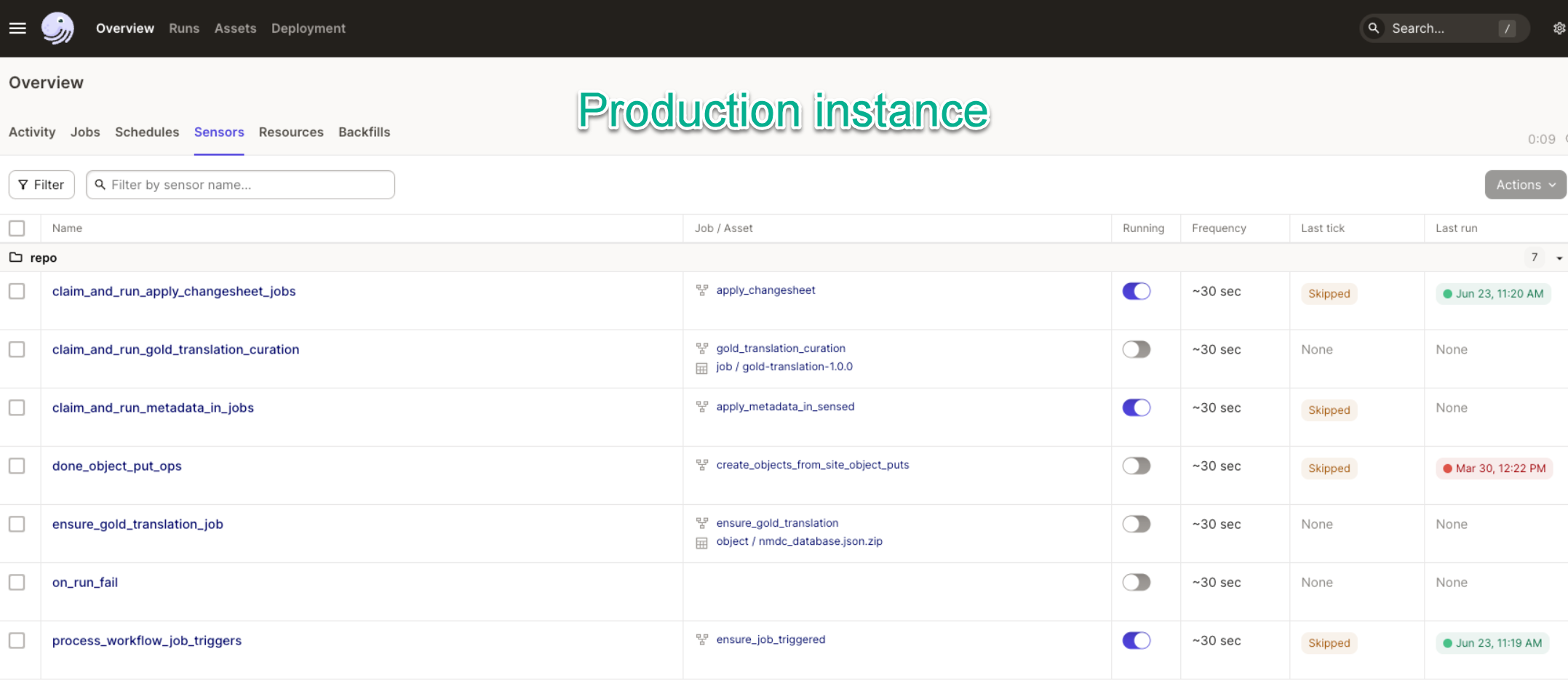 Dagster sensors are all OFF in new development environment · Issue 271