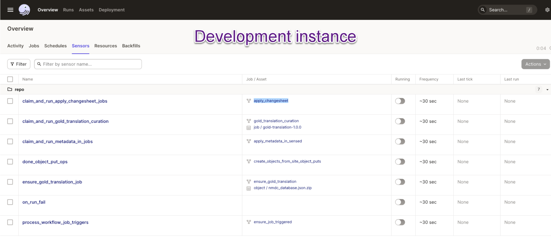 Dagster sensors are all OFF in new development environment · Issue 271