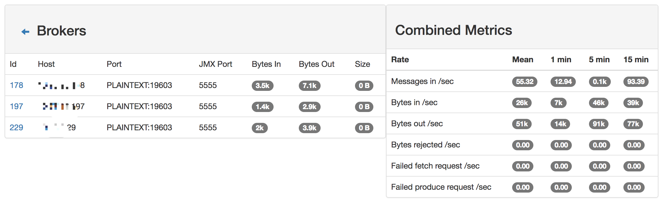 关于 Metrics && Trend 建议 · Issue #60 · smartloli/EFAK · GitHub