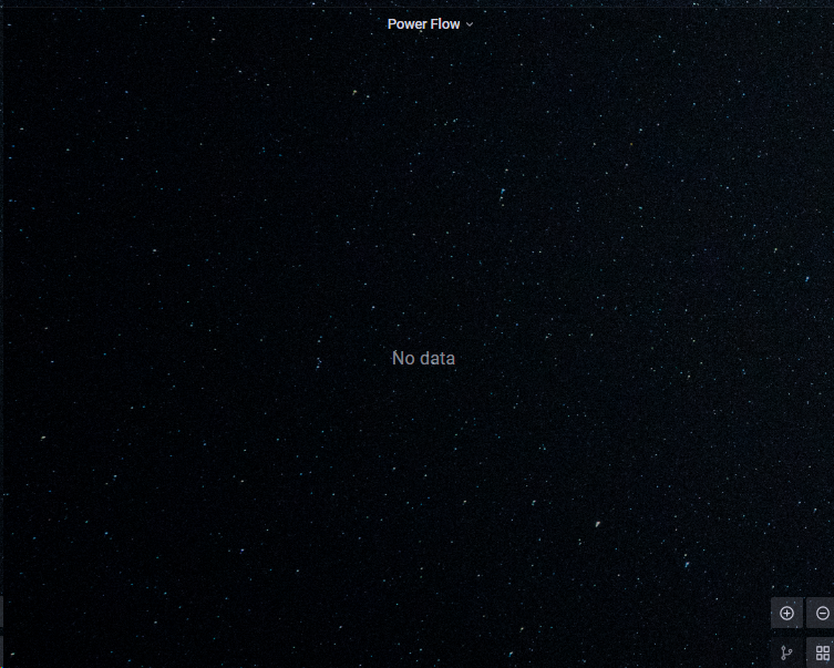 NODE GRAPH BUG OR BROKEN · Issue #264 · grafana/grafana-infinity ...