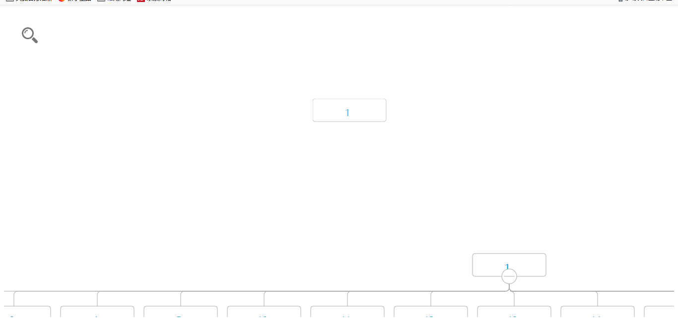 There is a bug in using Firefox that when dragged node moves to the ...