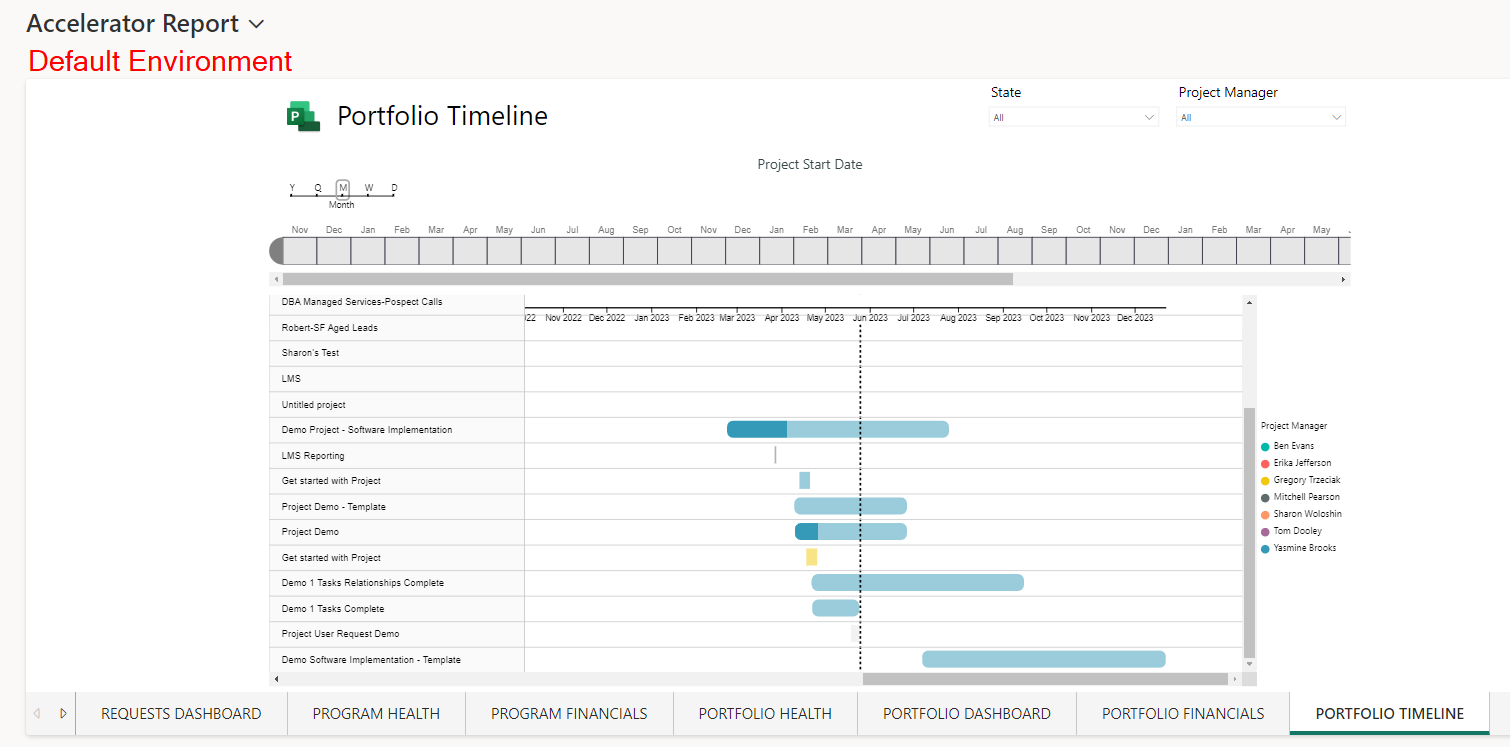 power-bi-report-not-working-outside-of-default-environment-issue-90