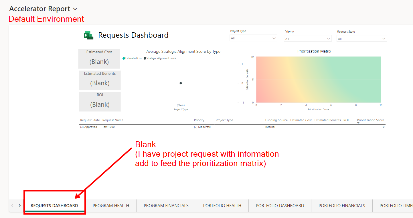 power-bi-report-not-working-outside-of-default-environment-issue-90
