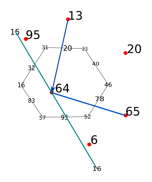 shore-cell-one-segment