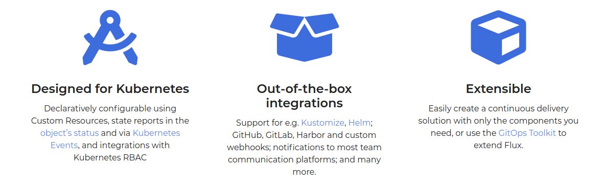 Blurry line between Flux and GitOps Toolkit · Issue #587 · fluxcd ...