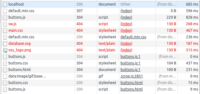 missing data - next files