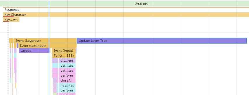 [FlounderDropdown] Improve option icon CSS · Issue #5 · sociomantic ...