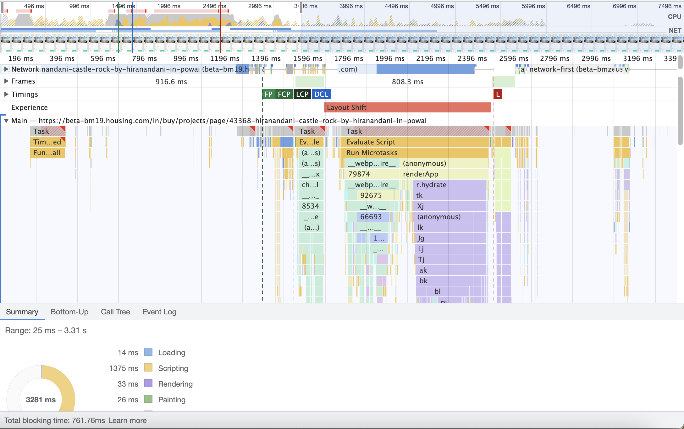 Screenshot 2022-08-04 at 5 19 48 PM