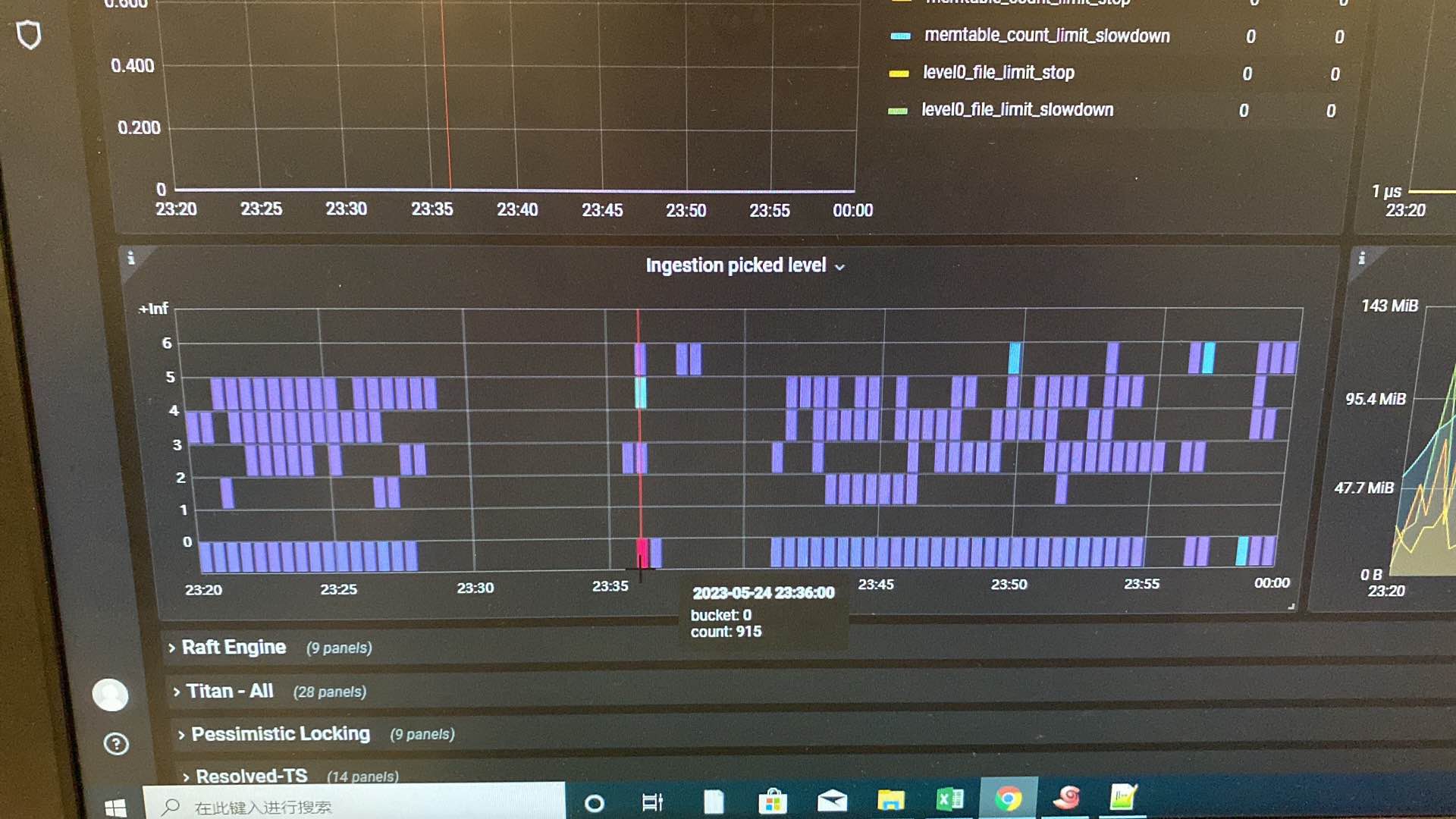 Multiple SST files snapshot may trigger flow control · Issue 14828