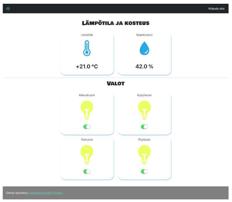 Github Joonaskinnunen Iot Project