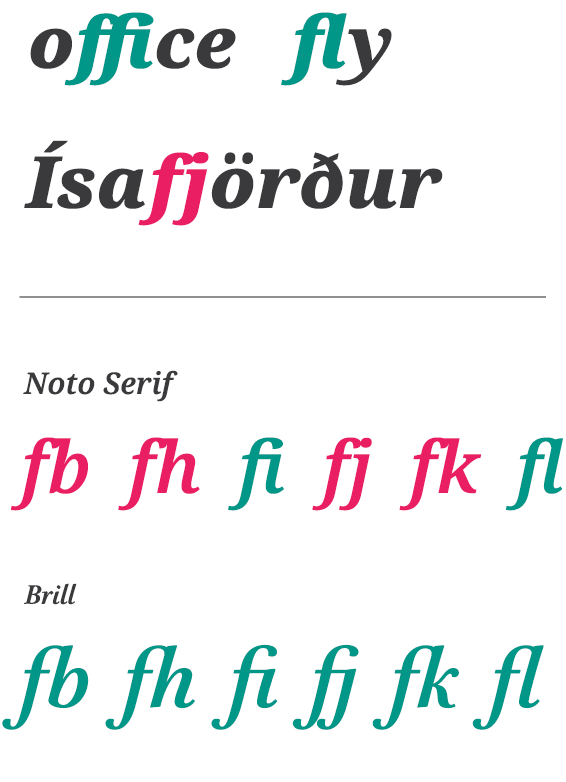 Add more f ligatures to Serif Italic? · Issue 151 · notofonts/latin