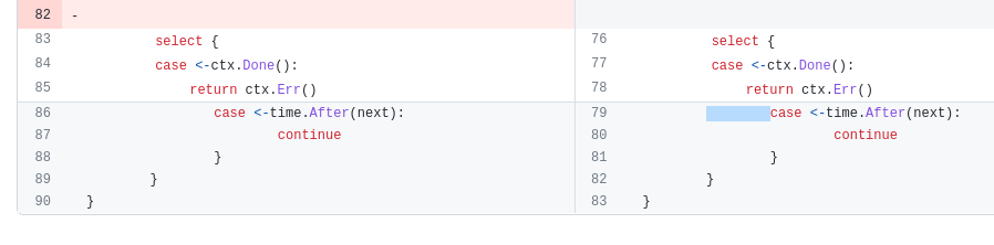 PR page: incorrect tab width · community · Discussion #10136 · GitHub