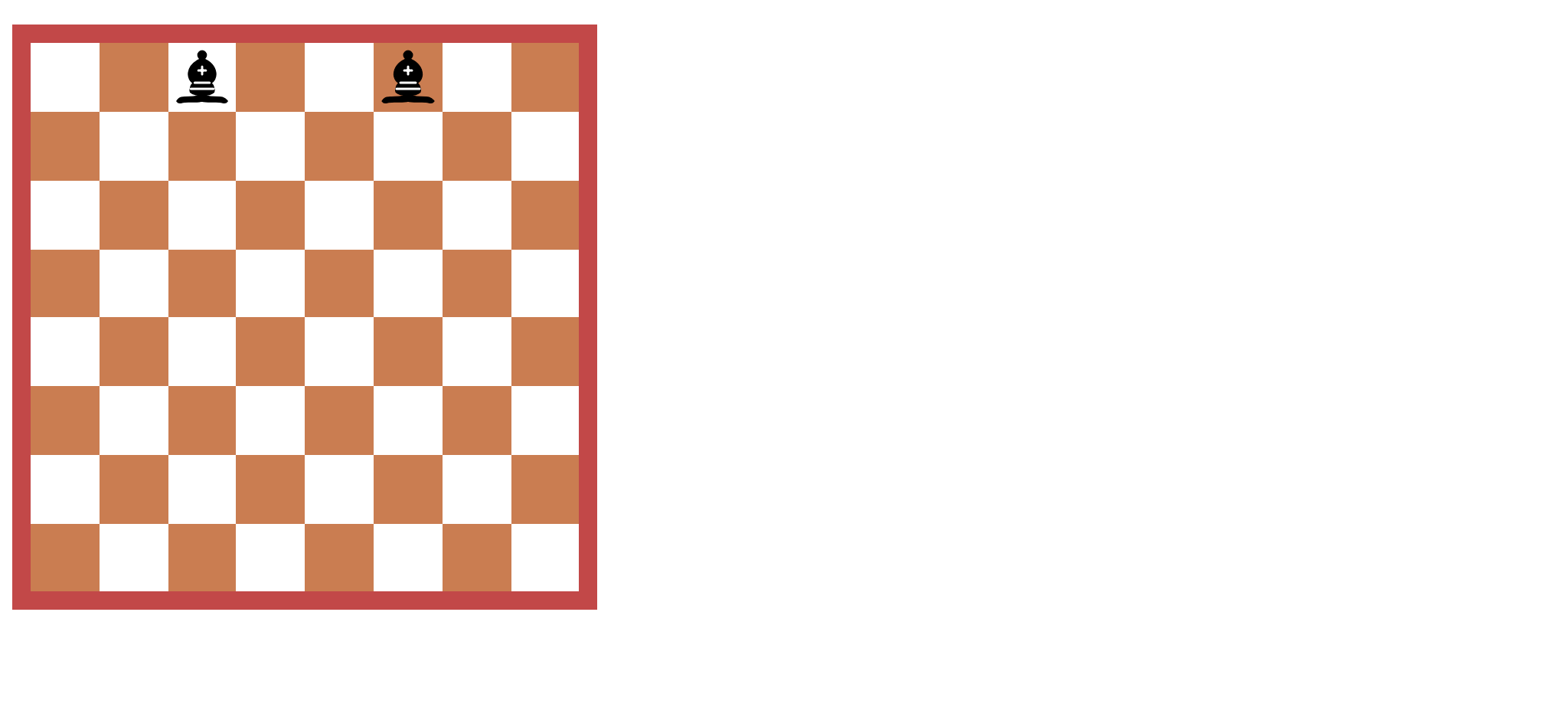 All Chess Pieces are not being displayed · Issue #41 · pesto-students ...