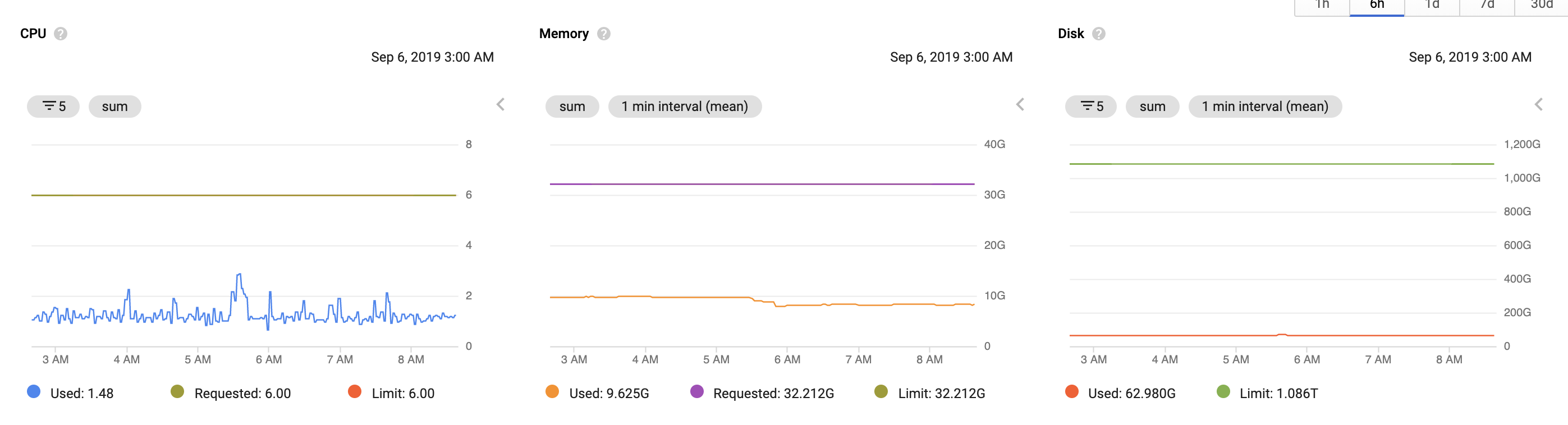 Screenshot 2019-09-06 at 08 39 55