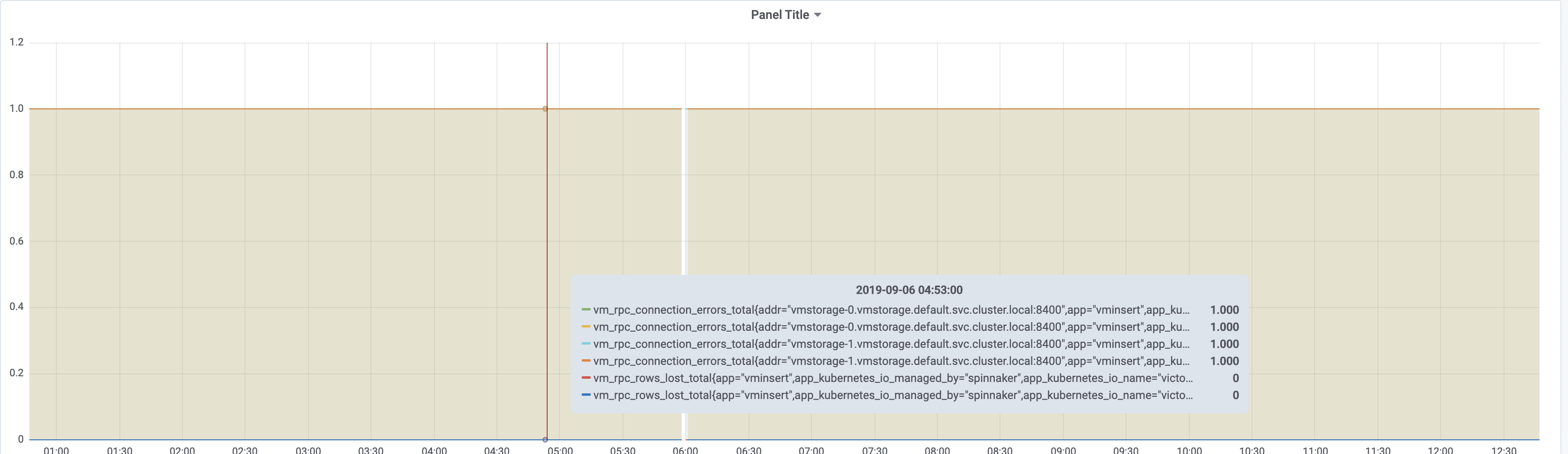 Screenshot 2019-09-06 at 12 47 29
