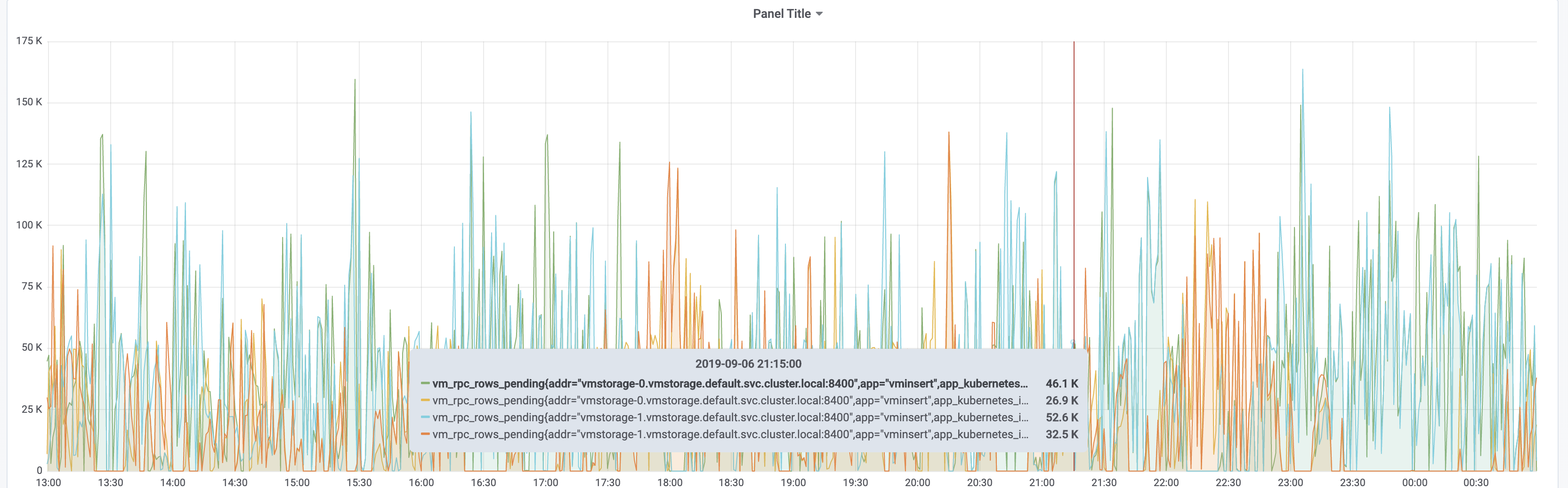 Screenshot 2019-09-07 at 01 00 04