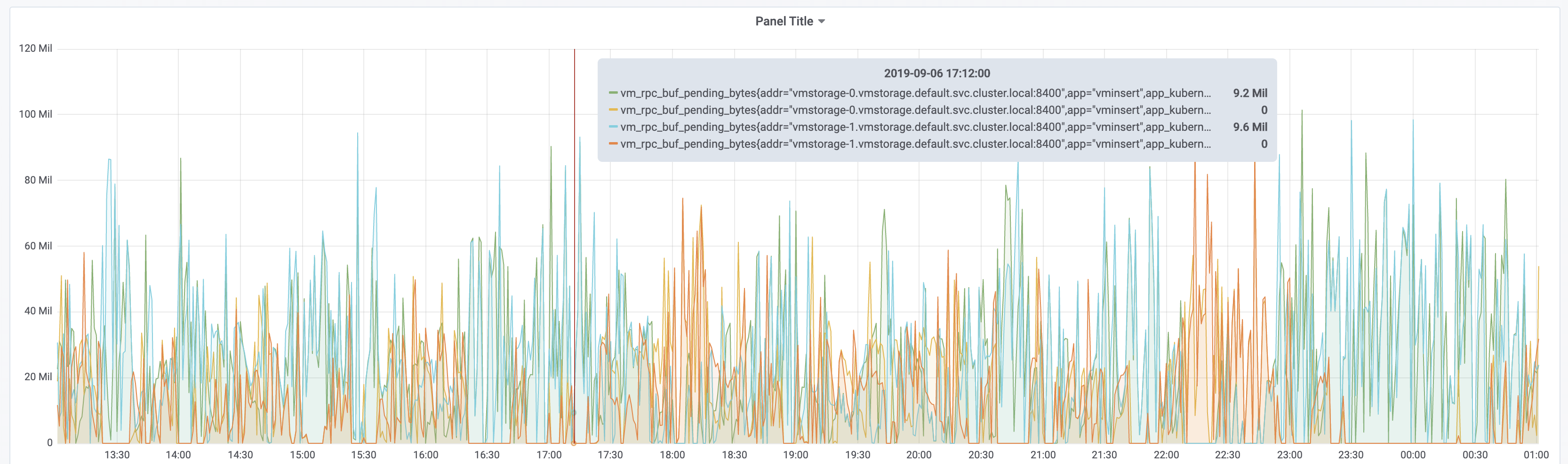 Screenshot 2019-09-07 at 01 01 38