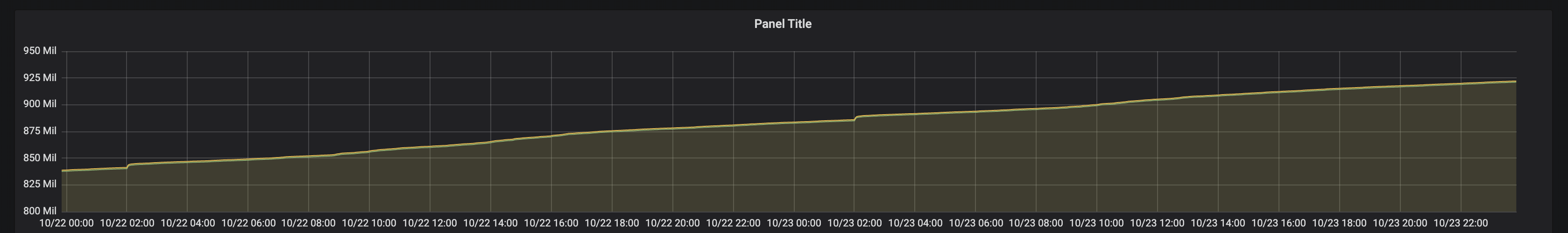 Screenshot 2019-10-23 at 23 51 05
