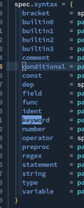 Linking syntax highlights. · Issue #115 · EdenEast/nightfox.nvim · GitHub
