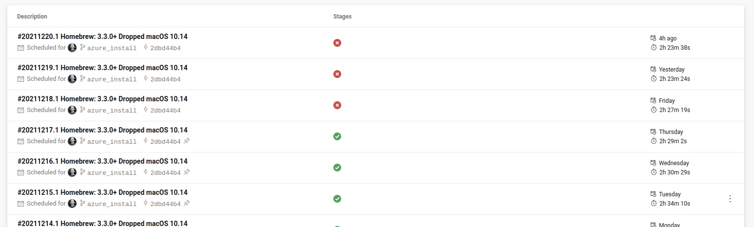 Installation issue: openpmd-api -> hdf5 1.10.8/1.13.0 parallel · Issue ...