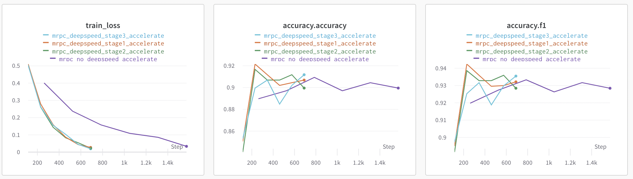 Screenshot 2022-05-24 at 12 09 21 PM