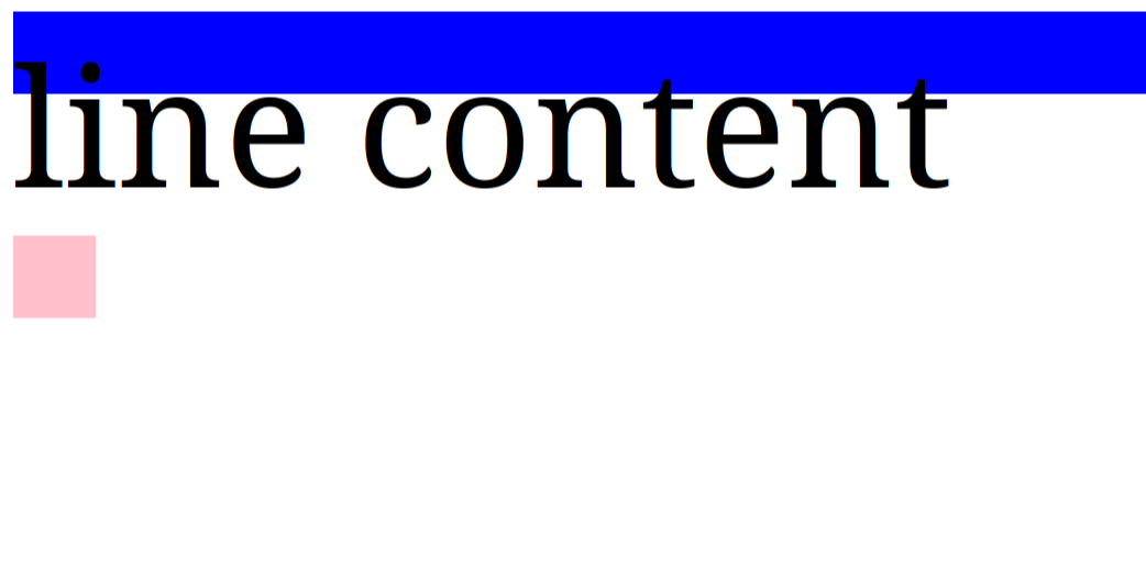 Inline Formatting Context – 行内格式化上下文（Inline formatting context） – CZNZ