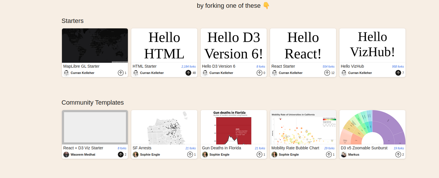 forkingIconOnPreview