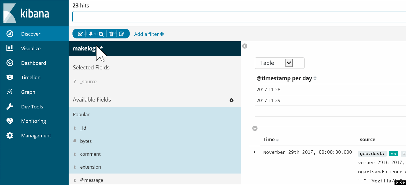 [Regression] TSVB 6.0+ doesn't show pinned filters · Issue #15462 ...