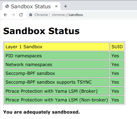 chrome-sandbox